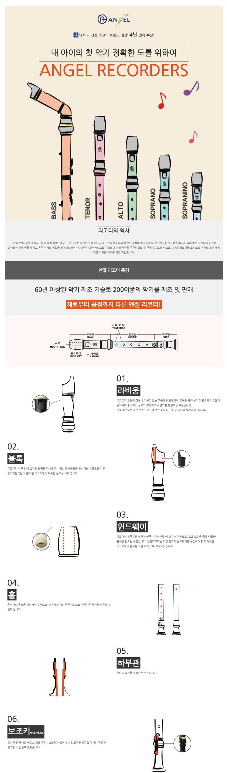 h69 엔젤악기 AWR-SW 리코더 소프라노G/소프라노리코더/어린이리코더/리코더/초등학교리코더/음악리코더/악
