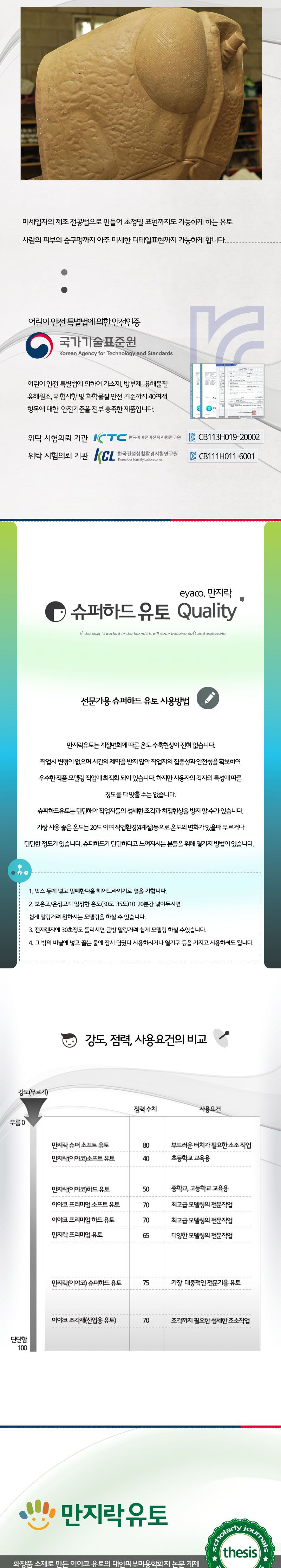 f17 만지락 전문가용 유토 20kg/점토공예/공작놀이/미술놀이/만들기재료/공예점토/공작점토/놀이점토/점토/
