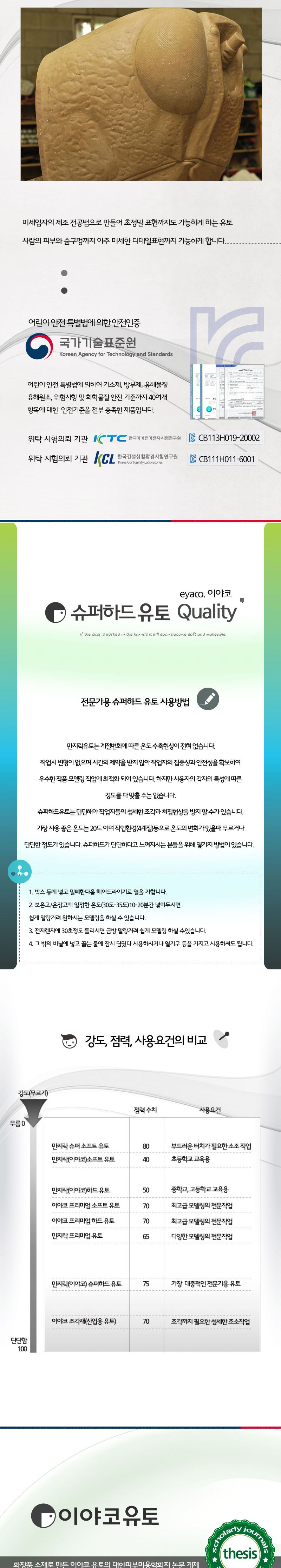 f17 이야코 슈퍼하드유토 20kg/점토공예/공작놀이/미술놀이/만들기재료/공예점토/공작점토/놀이점토/점토/