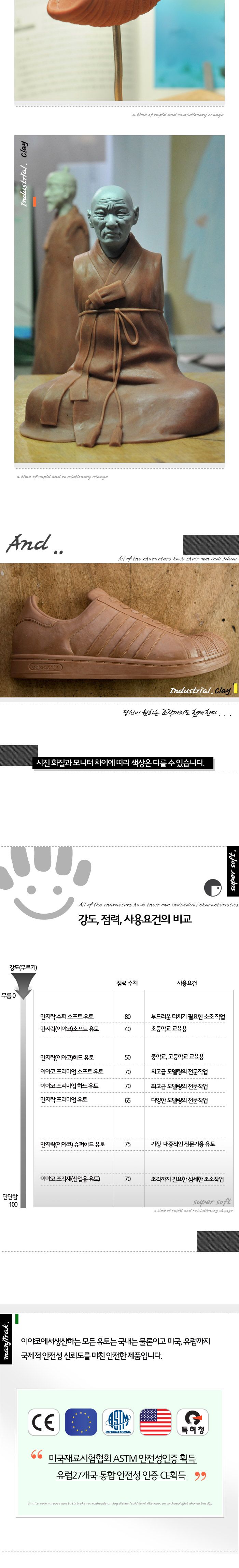 f17 이야코 조각재 산업용 유토 500g/점토공예/공작놀이/미술놀이/만들기재료/공예점토/공작점토/놀이점토/