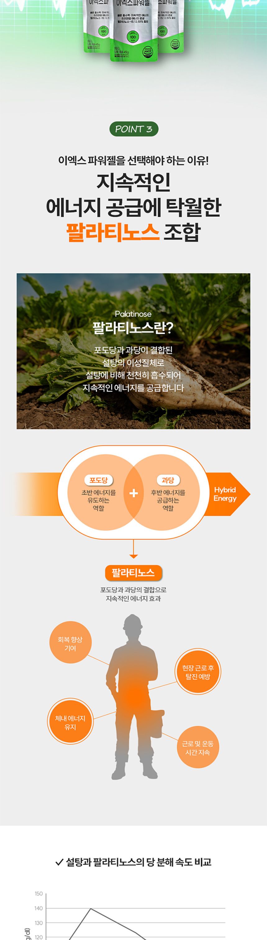 K2 세이프티 이엑스파워젤 (10포입) IUA24988/에너지농축젤/파워젤/음료/에너지드링크/기능성음료/음료수/